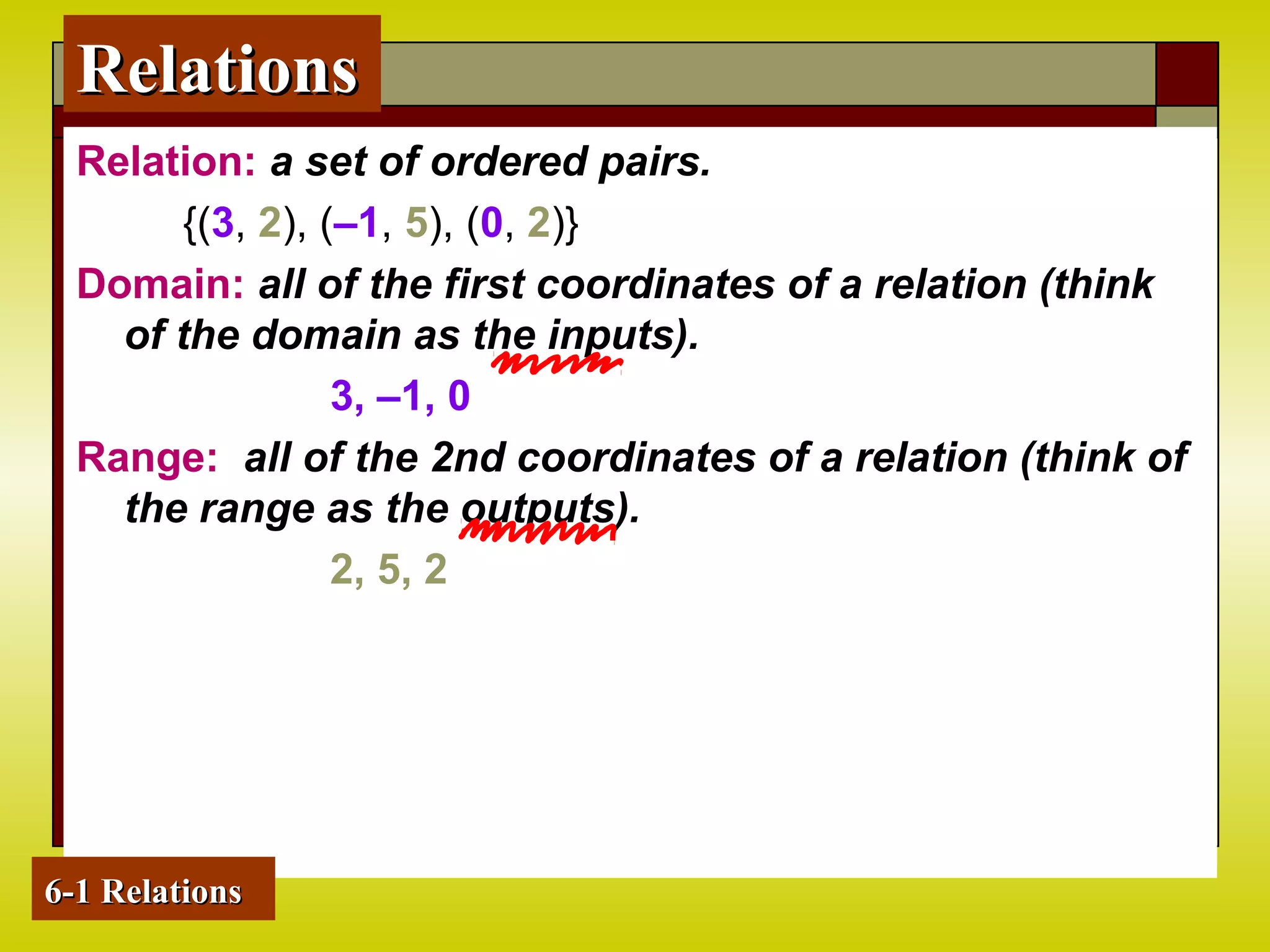 RelationsRelations
Relation: a set of ordered pairs.
{(3, 2), (–1, 5), (0, 2)}
Domain: all of the first coordinates of a relation (think
of the domain as the inputs).
3, –1, 0
Range: all of the 2nd coordinates of a relation (think of
the range as the outputs).
2, 5, 2
6-1 Relations6-1 Relations
 