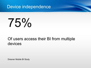 | Device Independence
Device independence



75%
Of users access their BI from multiple
devices


Dresner Mobile BI Study
 