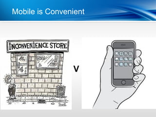 Mobile is Convenient


Point
•Dot 1
•Dot 2
                V
 