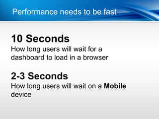 Performance needs to be fast


 Point
10 Seconds
 •Dot 1
How long users will wait for a
dashboard to load in a browser
 •Dot 2

2-3 Seconds
How long users will wait on a Mobile
device
 