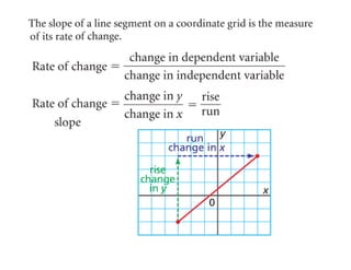 6.1 rise and run | PDF