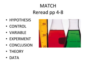 MATCH Reread pp 4-8 HYPOTHESIS  CONTROL VARIABLE EXPERMENT CONCLUSION THEORY DATA 