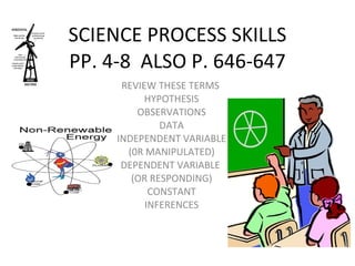 SCIENCE PROCESS SKILLS PP. 4-8  ALSO P. 646-647 REVIEW THESE TERMS  HYPOTHESIS OBSERVATIONS DATA INDEPENDENT VARIABLE (0R MANIPULATED) DEPENDENT VARIABLE  (OR RESPONDING) CONSTANT INFERENCES 