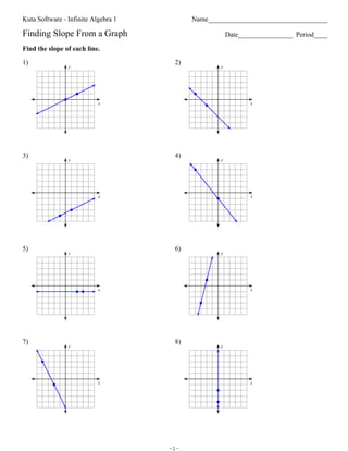 Kuta Software - Infinite Algebra 1                                                                                                           Name___________________________________

                        Finding Slope From a Graph                                                                                                                               Date________________ Period____

                        Find the slope of each line.

                        1)                                                                                                                                      2)
                                                                           y                                                                                                 y




                                                                                                            x                                                                           x




                        3)                                                                                                                                      4)
                                                                           y                                                                                                 y




                                                                                                            x                                                                           x




                        5)                                                                                                                                      6)
                                                                           y                                                                                                 y




                                                                                                            x                                                                           x




                        7)                                                                                                                                      8)
                                                                           y                                                                                                 y




                                                                                                            x                                                                           x




©c 82G0W1B2J fKGuhtzaf oSEoofwtxw2akrme3 CLCLRCZ.Z O gAblPlm drLiNgchjtFsD LrXe4sUeGrAvQeNd5.o R sM4awdAeI WwqiQtvhm vITnTf2ignUiBtkeb 1AhlUgHeFb5rdak 81q.L   -1-                                      Worksheet by Kuta Software LLC
 