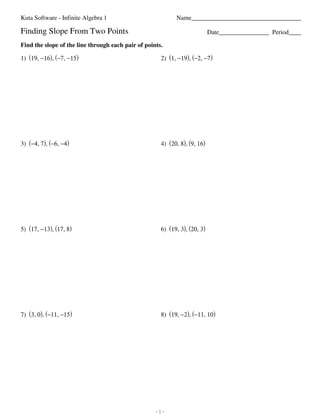 Kuta Software - Infinite Algebra 1                                                                                                           Name___________________________________

                         Finding Slope From Two Points                                                                                                                                Date________________ Period____

                         Find the slope of the line through each pair of points.

                         1) (19, −16), (−7, −15)                                                                                                                2) (1, −19), (−2, −7)




                         3) (−4, 7), (−6, −4)                                                                                                                   4) (20, 8), (9, 16)




                         5) (17, −13), (17, 8)                                                                                                                  6) (19, 3), (20, 3)




                         7) (3, 0), (−11, −15)                                                                                                                  8) (19, −2), (−11, 10)




©z T2t0z1p2R yKjuntxaf SS5o3fst7wLaxruek HLtLcCQ.N Z pABlnl3 mr7iug1hXtMsc srqecs9e1rtvFemdy.M R zMWa5d0eO twBiTtuh7 uI9nAfgiqneiPt8er 4A2lZg9e1bQrpaF b1e.A   -1-                                           Worksheet by Kuta Software LLC
 