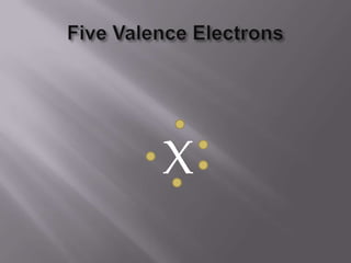 Five Valence ElectronsX