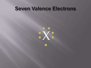 Seven Valence ElectronsX