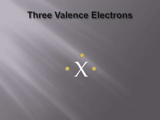 Three Valence ElectronsX