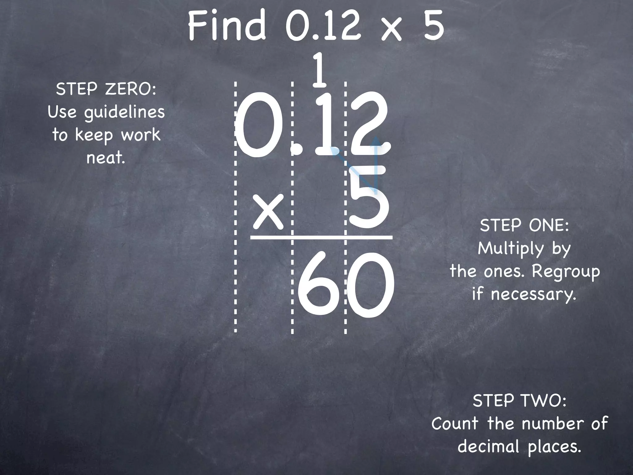 Find 0.12 x 5
                       1
                   0.12
 STEP ZERO:
Use guidelines
to keep work



                   x 5
    neat.


                                    STEP ONE:



                    60
                                    Multiply by
                                 the ones. Regroup
                                   if necessary.




                                 STEP TWO:
                             Count the number of
                                decimal places.
 