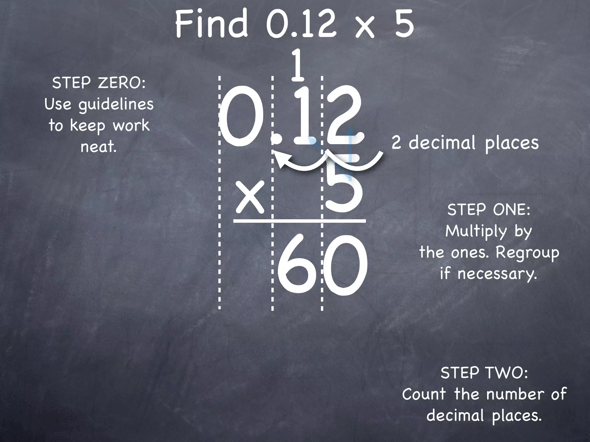 Find 0.12 x 5
                       1
                   0.12
 STEP ZERO:
Use guidelines
to keep work



                   x 5
    neat.                   2 decimal places


                                    STEP ONE:



                    60
                                    Multiply by
                                 the ones. Regroup
                                   if necessary.




                                 STEP TWO:
                             Count the number of
                                decimal places.
 