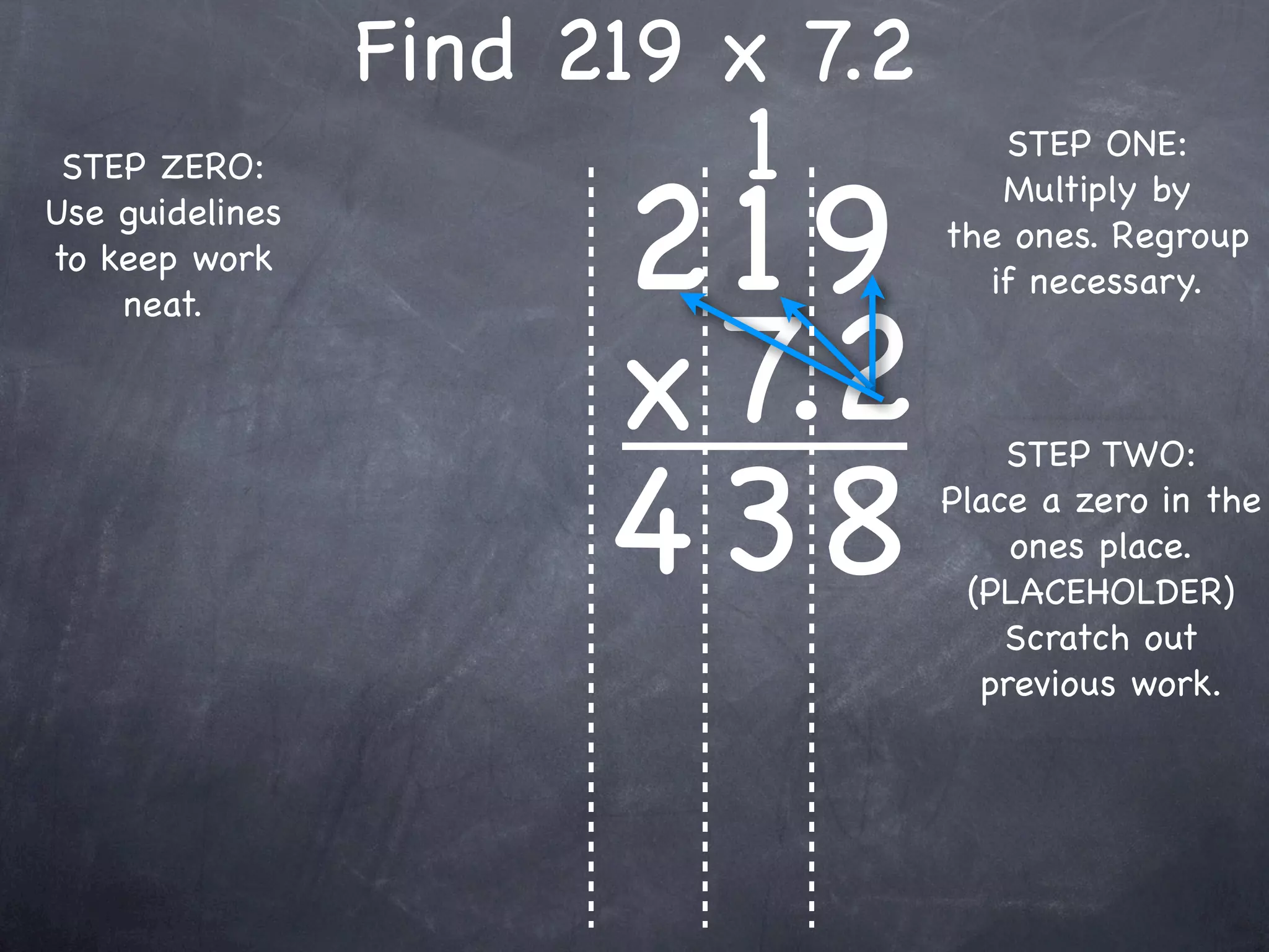 Find 219 x 7.2
                          1          STEP ONE:


                       219
 STEP ZERO:
                                     Multiply by
Use guidelines
                                  the ones. Regroup
to keep work
                                    if necessary.


                       x 7.2
    neat.




                       4 38
                                      STEP TWO:
                                  Place a zero in the
                                       ones place.
                                    (PLACEHOLDER)
                                      Scratch out
                                     previous work.
 