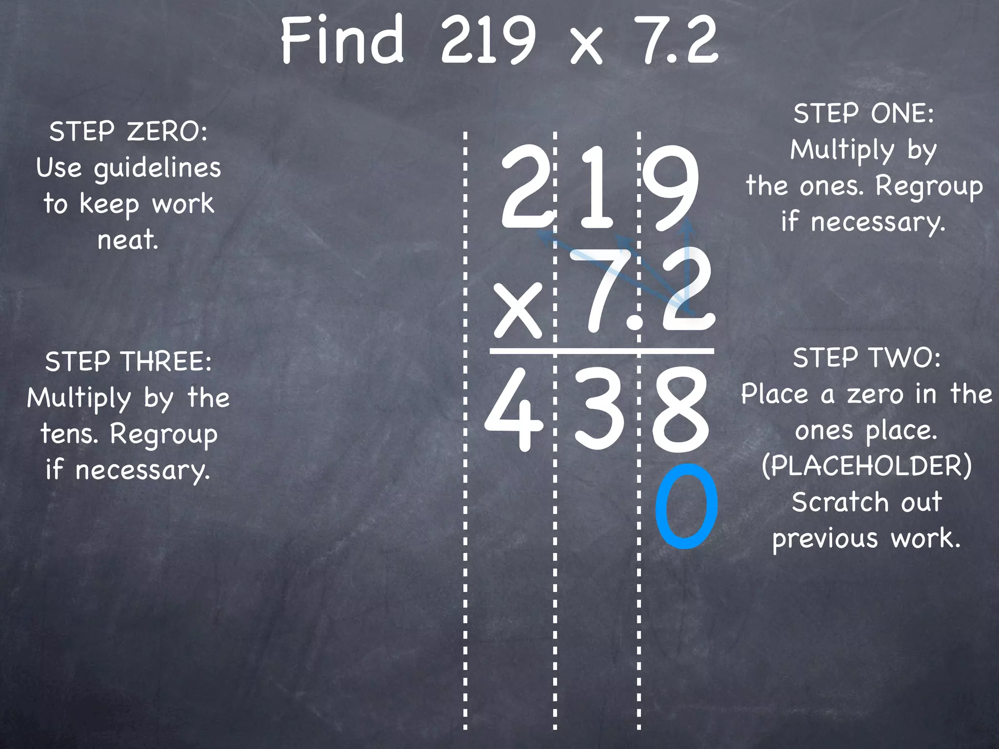 Find 219 x 7.2
                                      STEP ONE:


                        219
 STEP ZERO:
                                      Multiply by
Use guidelines
                                   the ones. Regroup
to keep work
                                     if necessary.


                        x 7.2
    neat.




                        4 38
 STEP THREE:                           STEP TWO:
Multiply by the                    Place a zero in the
tens. Regroup                           ones place.


                            0
 if necessary.                       (PLACEHOLDER)
                                       Scratch out
                                      previous work.
 