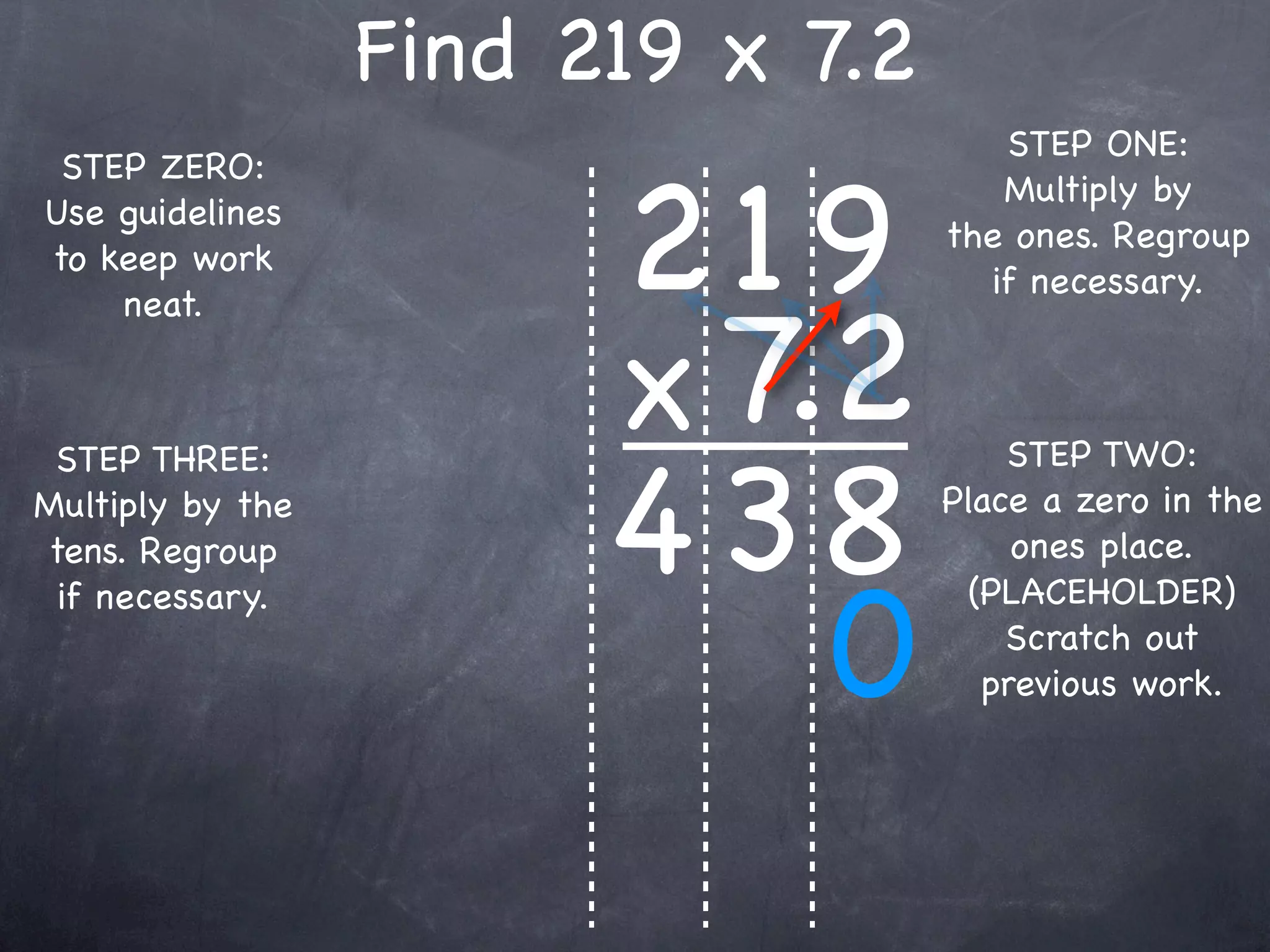 Find 219 x 7.2
                                      STEP ONE:


                        219
 STEP ZERO:
                                      Multiply by
Use guidelines
                                   the ones. Regroup
to keep work
                                     if necessary.


                        x 7.2
    neat.




                        4 38
 STEP THREE:                           STEP TWO:
Multiply by the                    Place a zero in the
tens. Regroup                           ones place.


                            0
 if necessary.                       (PLACEHOLDER)
                                       Scratch out
                                      previous work.
 