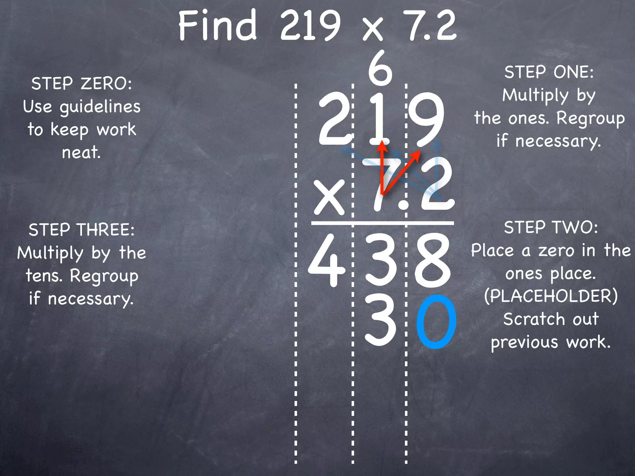 Find 219 x 7.2
                           6          STEP ONE:


                        219
 STEP ZERO:
                                      Multiply by
Use guidelines
                                   the ones. Regroup
to keep work
                                     if necessary.


                        x 7.2
    neat.




                        4 38
 STEP THREE:                           STEP TWO:
Multiply by the                    Place a zero in the
tens. Regroup                           ones place.


                          30
 if necessary.                       (PLACEHOLDER)
                                       Scratch out
                                      previous work.
 