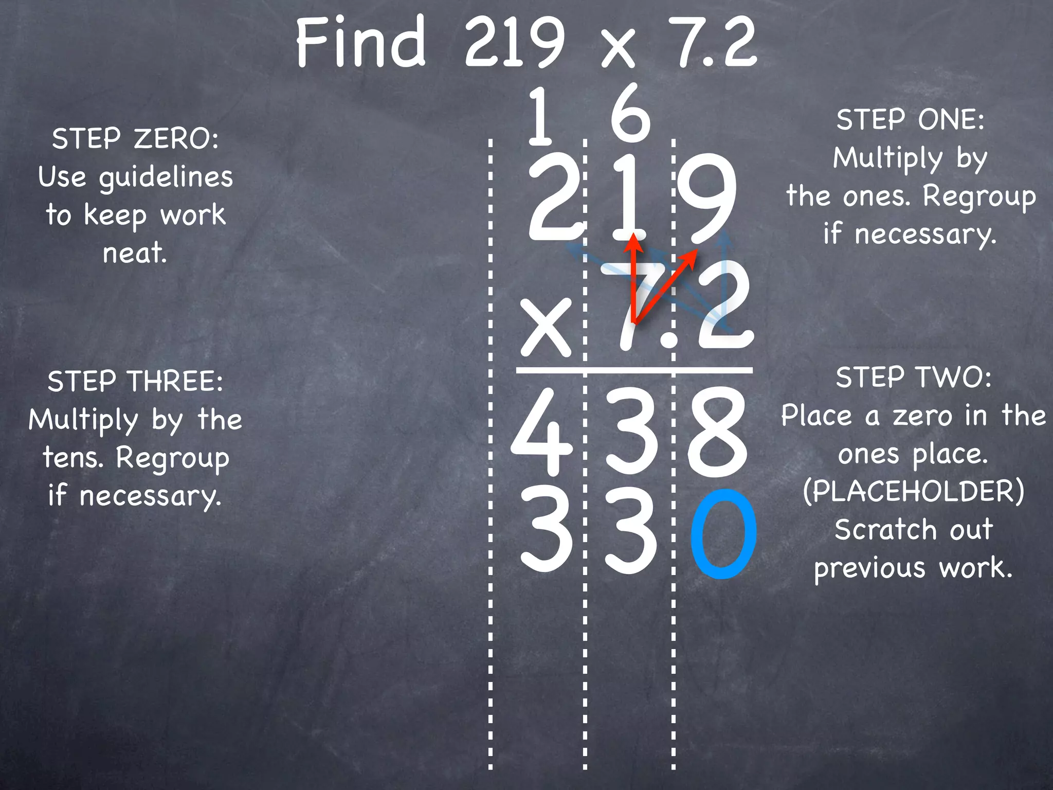 Find 219 x 7.2
                        1 6           STEP ONE:


                        219
 STEP ZERO:
                                      Multiply by
Use guidelines
                                   the ones. Regroup
to keep work
                                     if necessary.


                        x 7.2
    neat.




                        4 38
 STEP THREE:                           STEP TWO:
Multiply by the                    Place a zero in the
tens. Regroup                           ones place.


                        33 0
 if necessary.                       (PLACEHOLDER)
                                       Scratch out
                                      previous work.
 