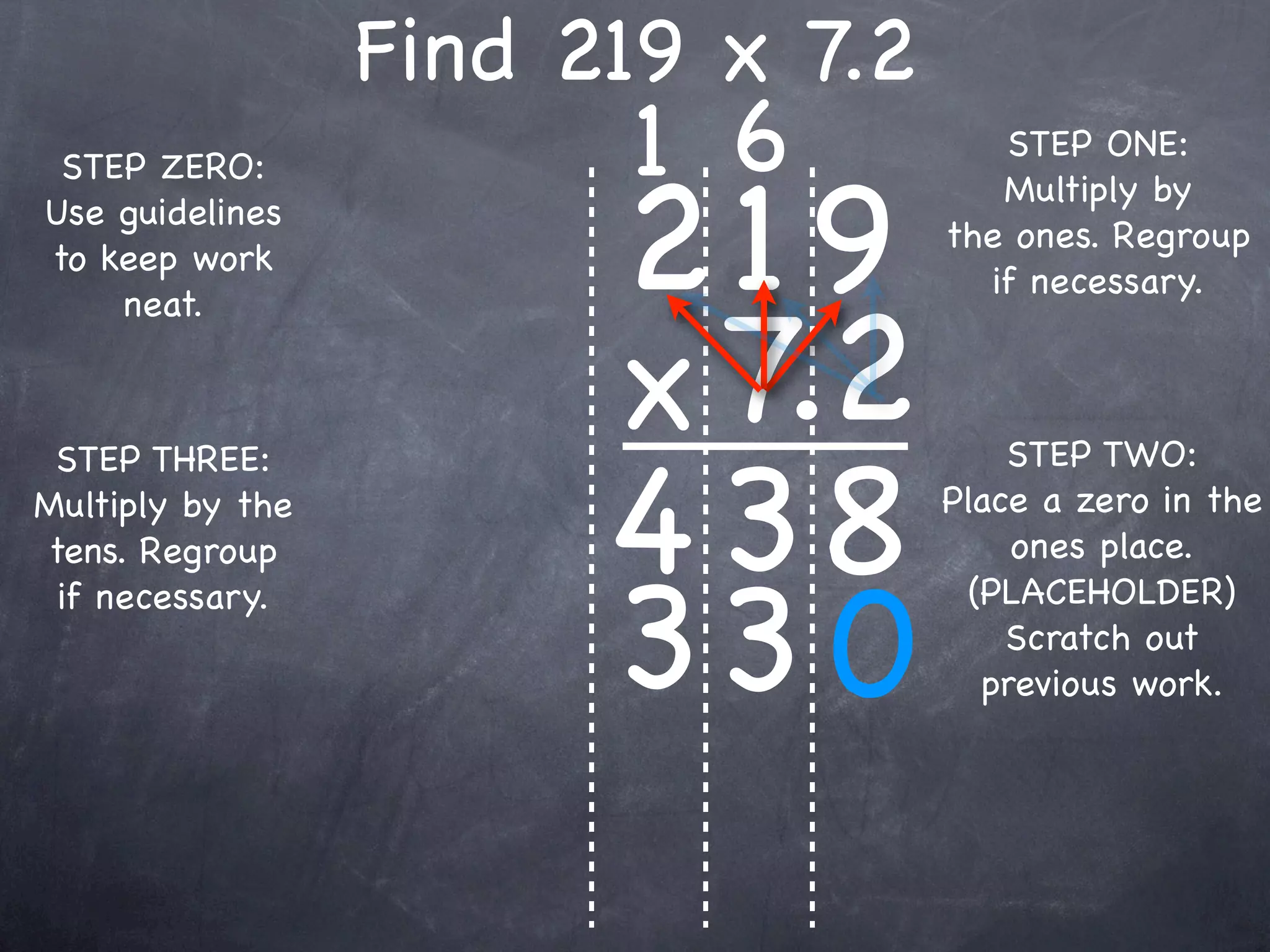 Find 219 x 7.2
                        1 6           STEP ONE:


                        219
 STEP ZERO:
                                      Multiply by
Use guidelines
                                   the ones. Regroup
to keep work
                                     if necessary.


                        x 7.2
    neat.




                        4 38
 STEP THREE:                           STEP TWO:
Multiply by the                    Place a zero in the
tens. Regroup                           ones place.


                        33 0
 if necessary.                       (PLACEHOLDER)
                                       Scratch out
                                      previous work.
 