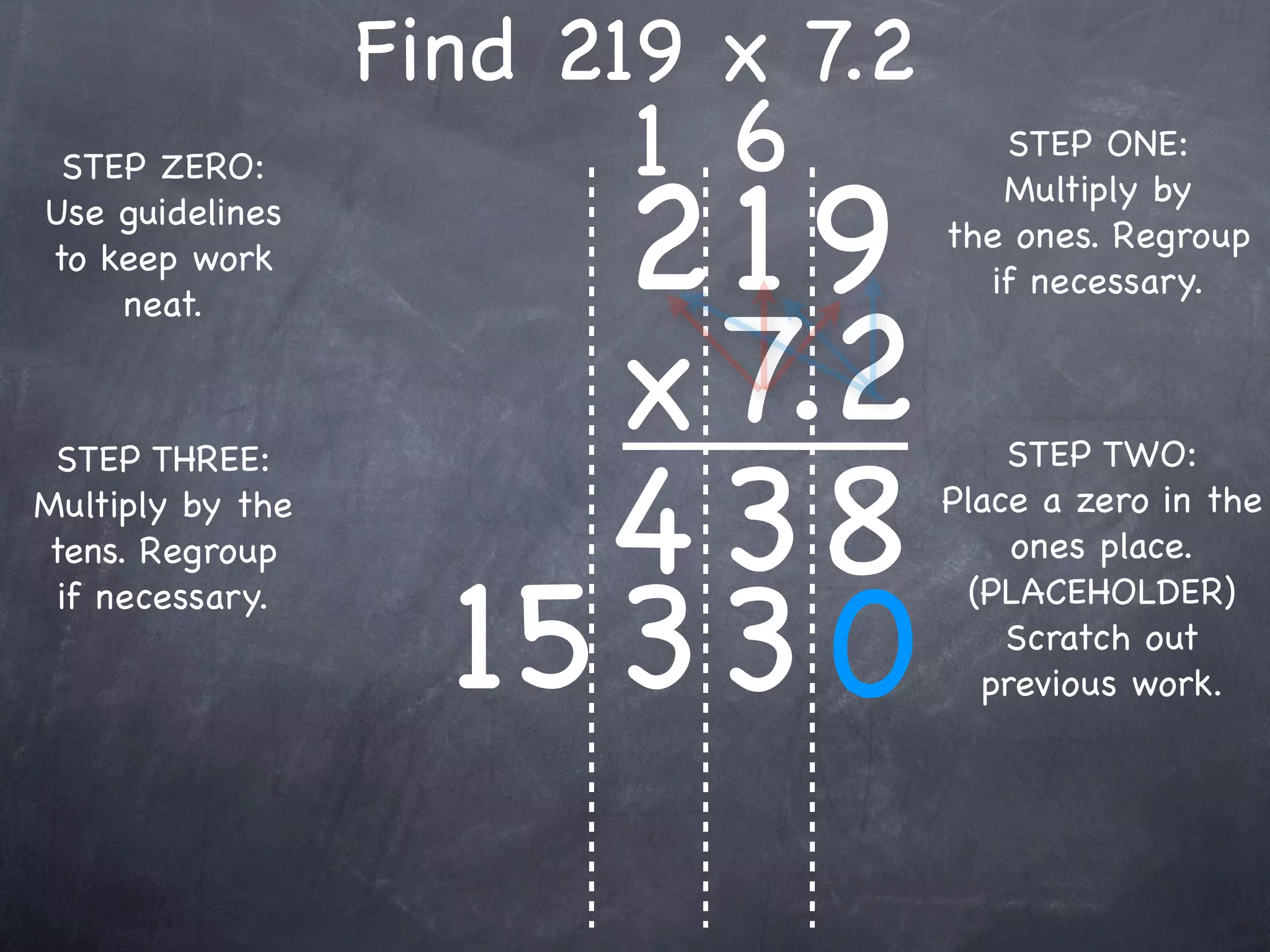 Find 219 x 7.2
                        1 6           STEP ONE:


                       219
 STEP ZERO:
                                      Multiply by
Use guidelines
                                   the ones. Regroup
to keep work
                                     if necessary.


                       x 7.2
    neat.




                       4 38
 STEP THREE:                           STEP TWO:
Multiply by the                    Place a zero in the
tens. Regroup                           ones place.


                    15 3 3 0
 if necessary.                       (PLACEHOLDER)
                                       Scratch out
                                      previous work.
 
