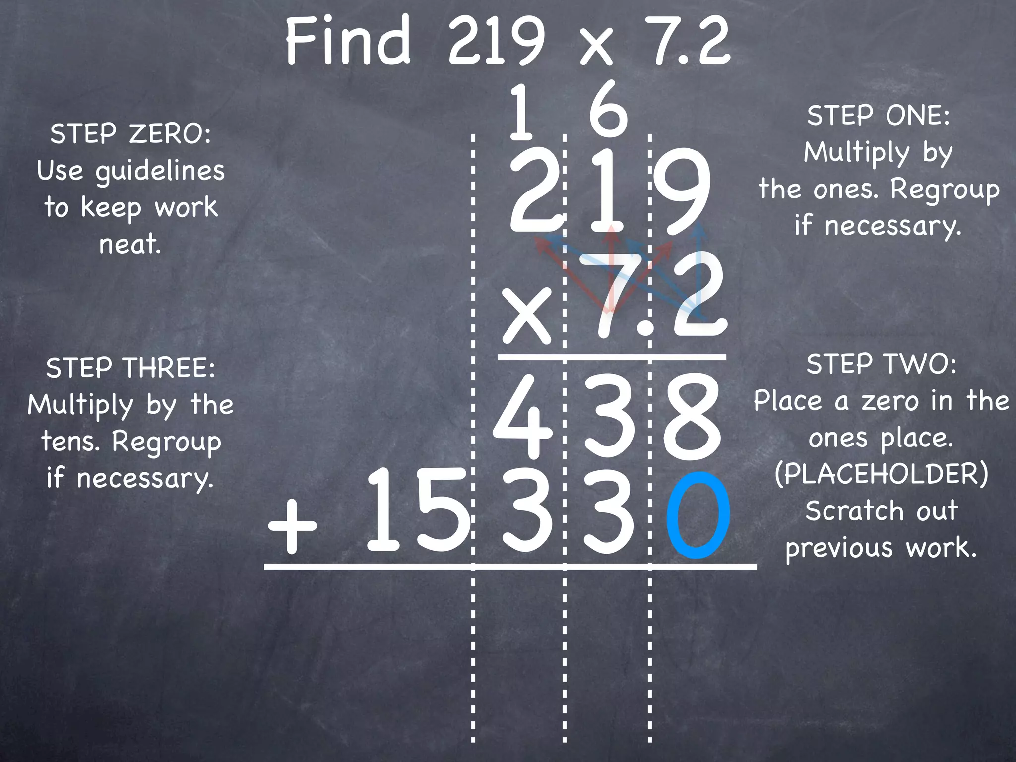 Find 219 x 7.2
                        1 6           STEP ONE:


                       219
 STEP ZERO:
                                      Multiply by
Use guidelines
                                   the ones. Regroup
to keep work
                                     if necessary.


                       x 7.2
    neat.




                       4 38
 STEP THREE:                           STEP TWO:
Multiply by the                    Place a zero in the
tens. Regroup                           ones place.


                  + 15 3 3 0
 if necessary.                       (PLACEHOLDER)
                                       Scratch out
                                      previous work.
 