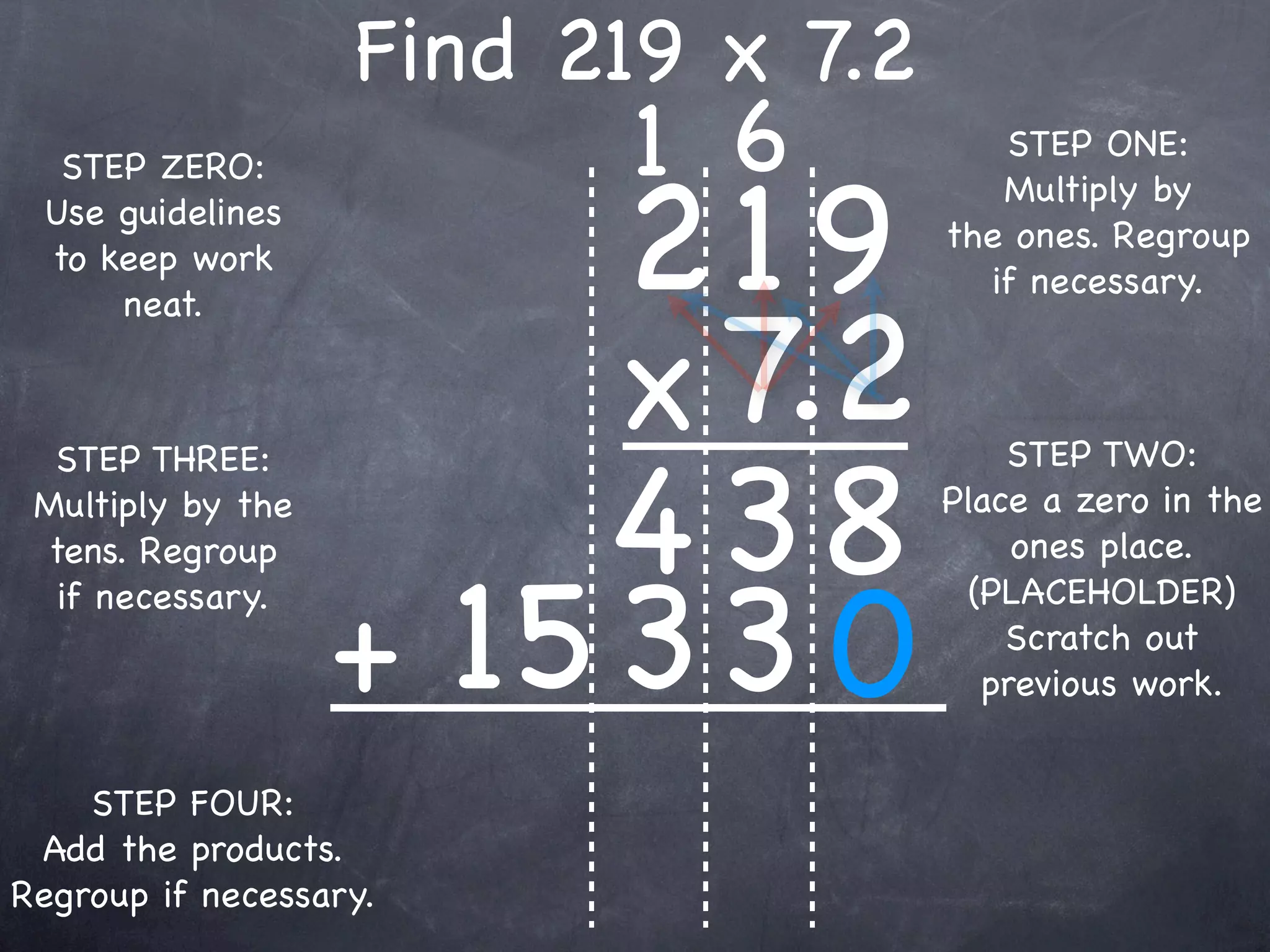 Find 219 x 7.2
                         1 6           STEP ONE:


                        219
  STEP ZERO:
                                       Multiply by
 Use guidelines
                                    the ones. Regroup
 to keep work
                                      if necessary.


                        x 7.2
     neat.




                        4 38
  STEP THREE:                           STEP TWO:
 Multiply by the                    Place a zero in the
 tens. Regroup                           ones place.


                   + 15 3 3 0
  if necessary.                       (PLACEHOLDER)
                                        Scratch out
                                       previous work.


    STEP FOUR:
 Add the products.
Regroup if necessary.
 