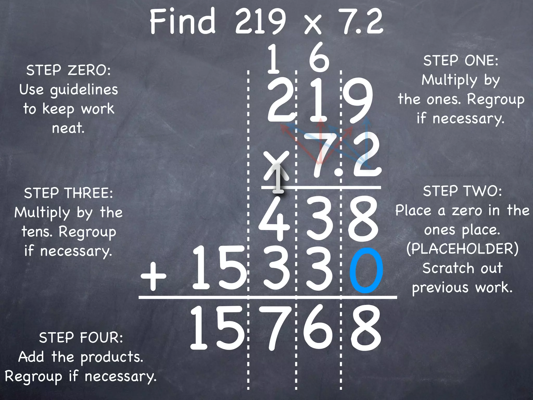 Find 219 x 7.2
                         1 6           STEP ONE:


                        219
  STEP ZERO:
                                       Multiply by
 Use guidelines
                                    the ones. Regroup
 to keep work
                                      if necessary.


                        x 7.2
     neat.


                        1
                        4 38
  STEP THREE:                           STEP TWO:
 Multiply by the                    Place a zero in the
 tens. Regroup                           ones place.


                   + 15 3 3 0
  if necessary.                       (PLACEHOLDER)
                                        Scratch out
                                       previous work.


    STEP FOUR:
 Add the products.
Regroup if necessary.
                     15 7 6 8
 