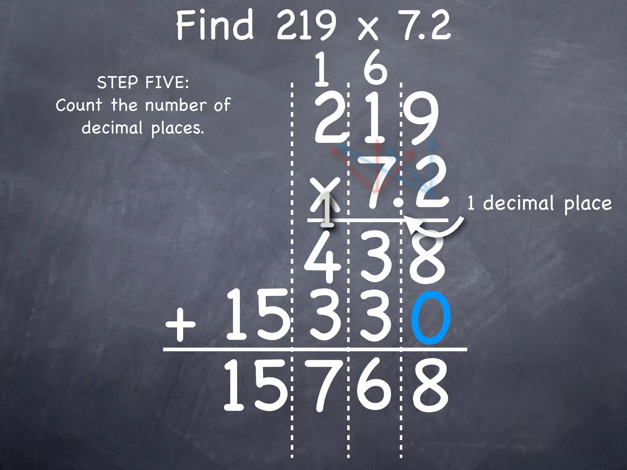 Find 219 x 7.2
                      1 6
                219
    STEP FIVE:
Count the number of
   decimal places.



                x 7.2
                1            1 decimal place


                4 38
           + 15 3 3 0
             15 7 6 8
 