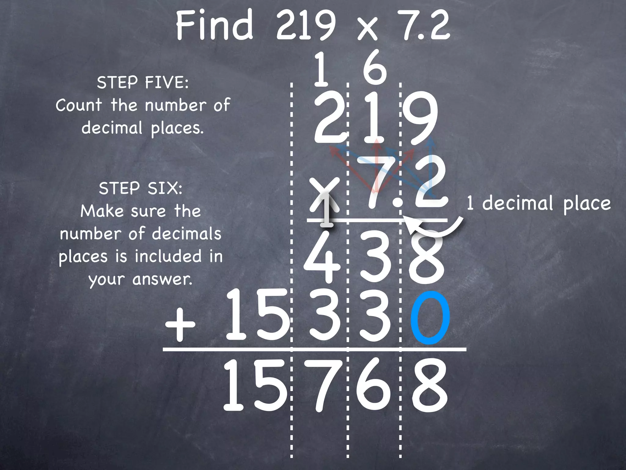 Find 219 x 7.2
                        1 6
                  219
    STEP FIVE:
Count the number of
   decimal places.


     STEP SIX:
   Make sure the  x 7.2
                  1            1 decimal place


                  4 38
number of decimals
places is included in



             + 15 3 3 0
    your answer.




               15 7 6 8
 