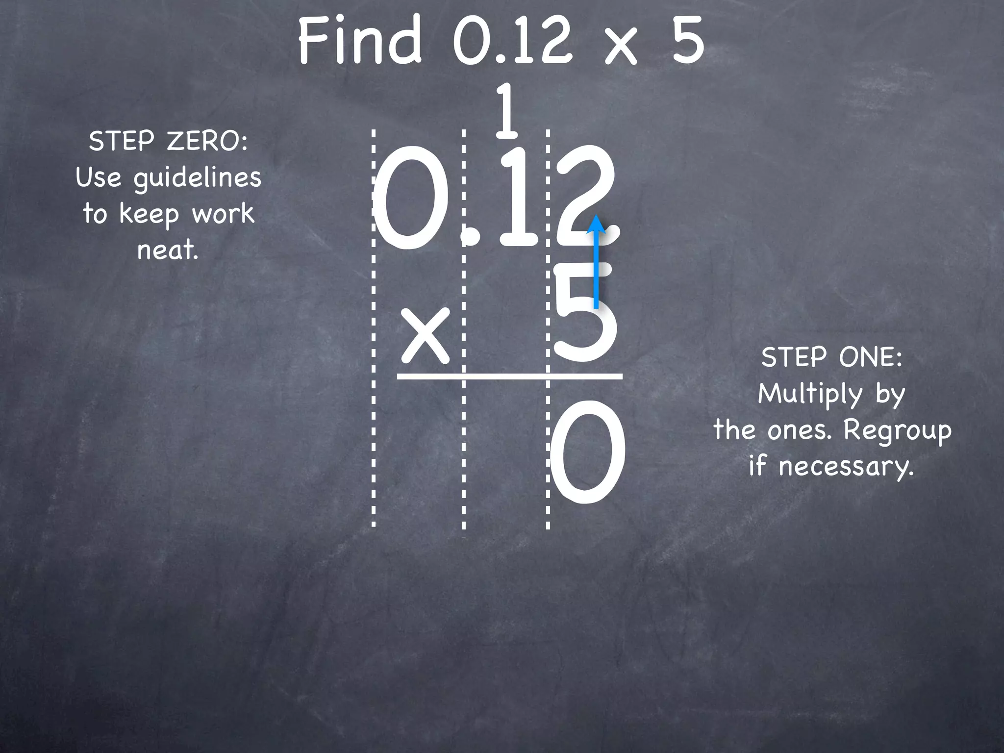 Find 0.12 x 5
                       1
                   0.12
 STEP ZERO:
Use guidelines
to keep work



                   x 5
    neat.


                                    STEP ONE:



                      0
                                    Multiply by
                                 the ones. Regroup
                                   if necessary.
 