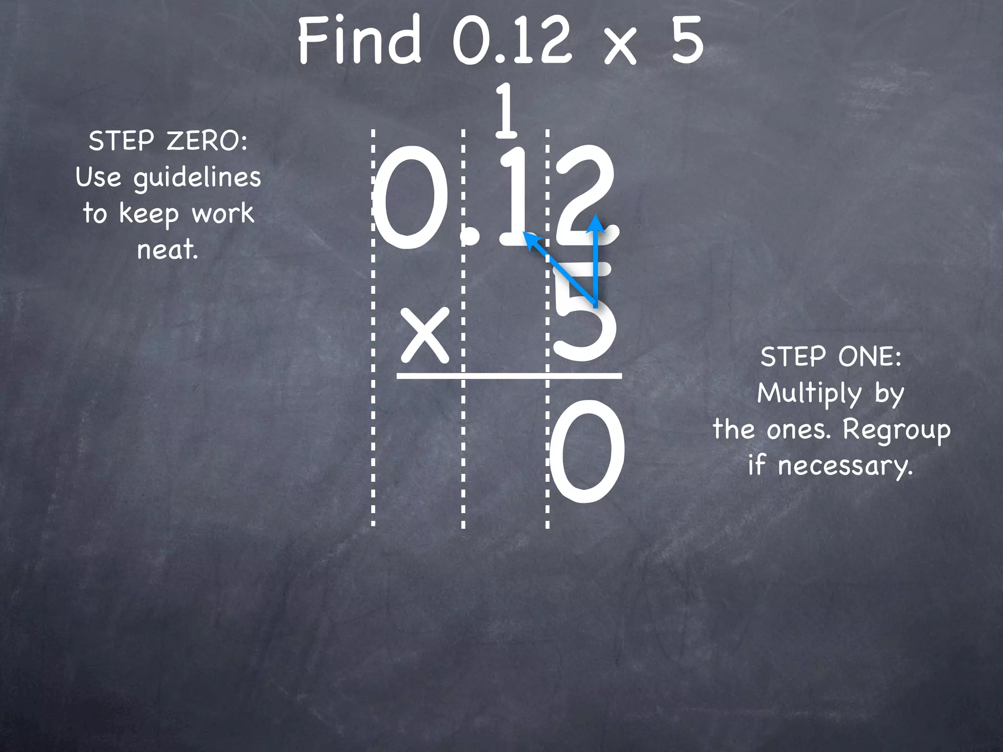 Find 0.12 x 5
                       1
                   0.12
 STEP ZERO:
Use guidelines
to keep work



                   x 5
    neat.


                                    STEP ONE:



                      0
                                    Multiply by
                                 the ones. Regroup
                                   if necessary.
 