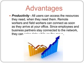 Advantages
 Productivity - All users can access the resources
 they need, when they need them. Remote
 workers and field workers can connect as soon
 as they arrive at your office. Since employees and
 business partners stay connected to the network,
 they can enter data while on the move.
 