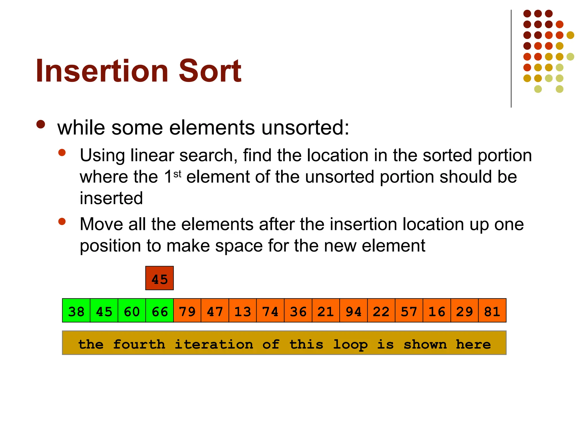 Insertion Sort
 while some elements unsorted:
 Using linear search, find the location in the sorted portion
where the 1st
element of the unsorted portion should be
inserted
 Move all the elements after the insertion location up one
position to make space for the new element
13 21
45 79 47 22
38 74 36
66 94 29
57 81
60 16
45
66
60
45
the fourth iteration of this loop is shown here
 