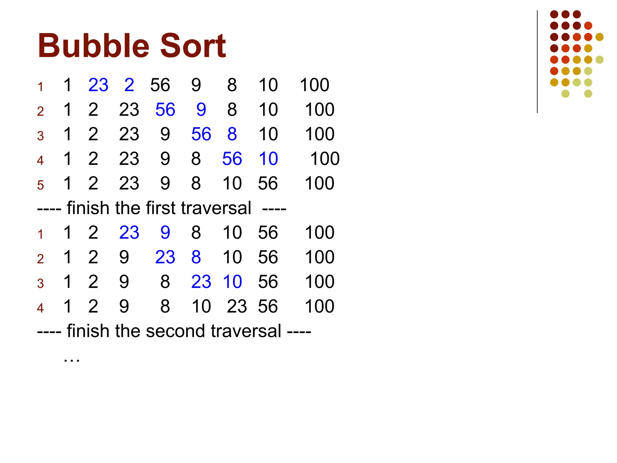 Bubble Sort
1 1 23 2 56 9 8 10 100
2 1 2 23 56 9 8 10 100
3 1 2 23 9 56 8 10 100
4 1 2 23 9 8 56 10 100
5 1 2 23 9 8 10 56 100
---- finish the first traversal ----
1 1 2 23 9 8 10 56 100
2 1 2 9 23 8 10 56 100
3 1 2 9 8 23 10 56 100
4 1 2 9 8 10 23 56 100
---- finish the second traversal ----
…
 