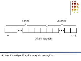 An insertion sort partitions the array into two regions
 
