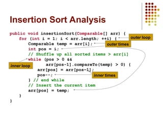 public void insertionSort(Comparable[] arr) {
for (int i = 1; i < arr.length; ++i) {
Comparable temp = arr[i];
int pos = i;
// Shuffle up all sorted items > arr[i]
while (pos > 0 &&
arr[pos-1].compareTo(temp) > 0) {
arr[pos] = arr[pos–1];
pos--;
} // end while
// Insert the current item
arr[pos] = temp;
}
}
Insertion Sort Analysis
outer loop
outer times
inner loop
inner times
 