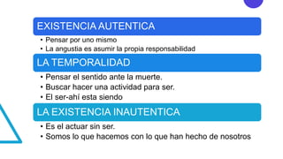 EXISTENCIA AUTENTICA
• Pensar por uno mismo
• La angustia es asumir la propia responsabilidad
LA TEMPORALIDAD
• Pensar el sentido ante la muerte.
• Buscar hacer una actividad para ser.
• El ser-ahí esta siendo
LA EXISTENCIA INAUTENTICA
• Es el actuar sin ser.
• Somos lo que hacemos con lo que han hecho de nosotros
 