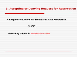 3. Accepting or Denying Request for Reservation
All depends on Room Availability and Rate Acceptance
If OK
Recording Details in Reservation Form
 