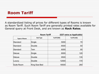Room Tariff
A standardized listing of prices for different types of Rooms is known
as Room Tariff. Such Room Tariff are generally printed rates available for
General query at Front Desk, and are known as Rack Rates.
Room Tariff (GST extra as Applicable)
Types of Room
Bed Type Tariff (INR) Tariff (US$)
Standard Single 5000 70
Standard Double 6500 93
Standard Twin 6000 85
Deluxe Single 8000 120
Deluxe Double 9500 135
Luxury Double 12000 170
Suite Room King Size Bed 18500 260
 