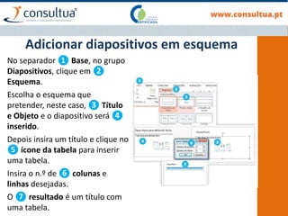 No separador ❶ Base, no grupo
Diapositivos, clique em ❷
Esquema.
Escolha o esquema que
pretender, neste caso, ❸ Título
e Objeto e o diapositivo será ❹
inserido.
Depois insira um título e clique no
❺ ícone da tabela para inserir
uma tabela.
Insira o n.º de ❻ colunas e
linhas desejadas.
O ❼ resultado é um título com
uma tabela.
Adicionar diapositivos em esquema
 