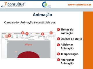 O separador Animação é constituída por:
Animação
Efeitos de
animação
Opções de Efeito
Adicionar
Animação
Temporização
Reordenar
Animação
A
B
C
D
E
 