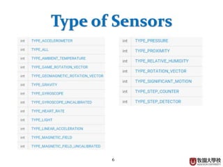 6
Type of Sensors
 