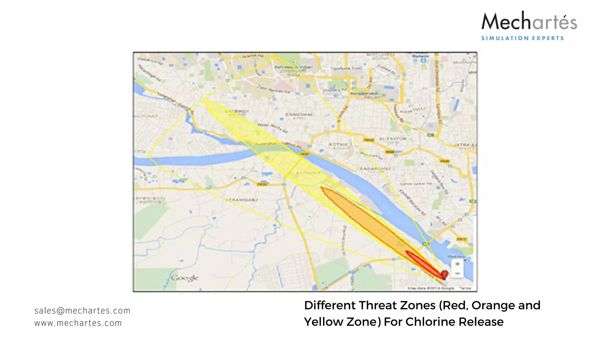 Chlorine Gas Dispersion Analysis PPT