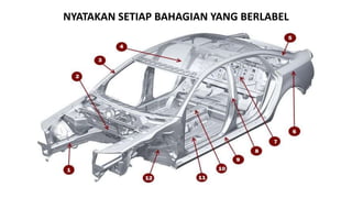 NYATAKAN SETIAP BAHAGIAN YANG BERLABEL
 