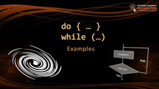 do { … }
while (…)
Examples
 