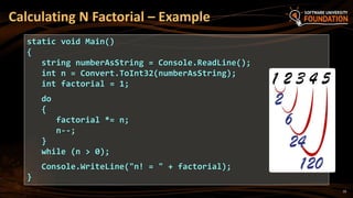 Calculating N Factorial – Example
static void Main()
{
string numberAsString = Console.ReadLine();
int n = Convert.ToInt32(numberAsString);
int factorial = 1;
do
{
factorial *= n;
n--;
}
while (n > 0);
Console.WriteLine("n! = " + factorial);
}
19
 