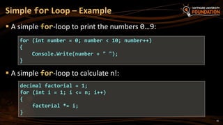  A simple for-loop to print the numbers 0…9:
Simple for Loop – Example
for (int number = 0; number < 10; number++)
{
Console.Write(number + " ");
}
 A simple for-loop to calculate n!:
decimal factorial = 1;
for (int i = 1; i <= n; i++)
{
factorial *= i;
}
30
 