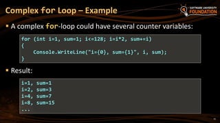 31
 A complex for-loop could have several counter variables:
Complex for Loop – Example
for (int i=1, sum=1; i<=128; i=i*2, sum+=i)
{
Console.WriteLine("i={0}, sum={1}", i, sum);
}
i=1, sum=1
i=2, sum=3
i=4, sum=7
i=8, sum=15
...
 Result:
 