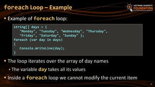  Example of foreach loop:
 The loop iterates over the array of day names
 The variable day takes all its values
 Inside a foreach loop we cannot modify the current item
foreach Loop – Example
string[] days = {
"Monday", "Tuesday", "Wednesday", "Thursday",
"Friday", "Saturday", "Sunday" };
foreach (var day in days)
{
Console.WriteLine(day);
}
39
 
