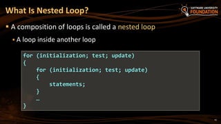  A composition of loops is called a nested loop
 A loop inside another loop
What Is Nested Loop?
for (initialization; test; update)
{
for (initialization; test; update)
{
statements;
}
…
}
42
 