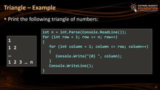  Print the following triangle of numbers:
Triangle – Example
int n = int.Parse(Console.ReadLine());
for (int row = 1; row <= n; row++)
{
for (int column = 1; column <= row; column++)
{
Console.Write("{0} ", column);
}
Console.WriteLine();
}
1
1 2
…
1 2 3 … n
44
 