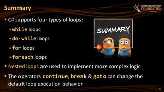 55
 C# supports four types of loops:
 while loops
 do-while loops
 for loops
 foreach loops
 Nested loops are used to implement more complex logic
 The operators continue, break & goto can change the
default loop execution behavior
Summary
 