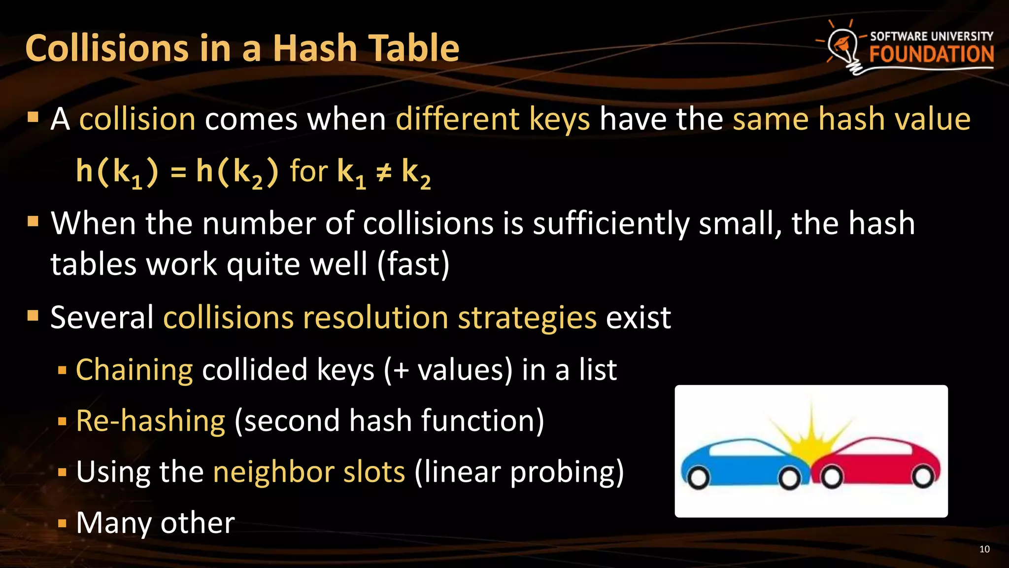 10
 A collision comes when different keys have the same hash value
h(k1) = h(k2) for k1 ≠ k2
 When the number of collisions is sufficiently small, the hash
tables work quite well (fast)
 Several collisions resolution strategies exist
 Chaining collided keys (+ values) in a list
 Re-hashing (second hash function)
 Using the neighbor slots (linear probing)
 Many other
Collisions in a Hash Table
 